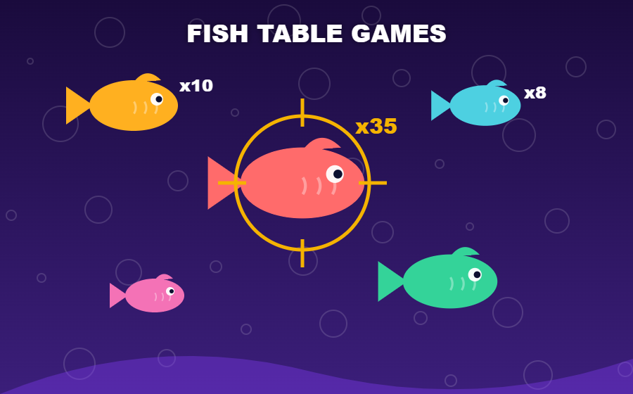 vblink fish table